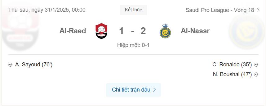 Ronaldo ghi bàn
