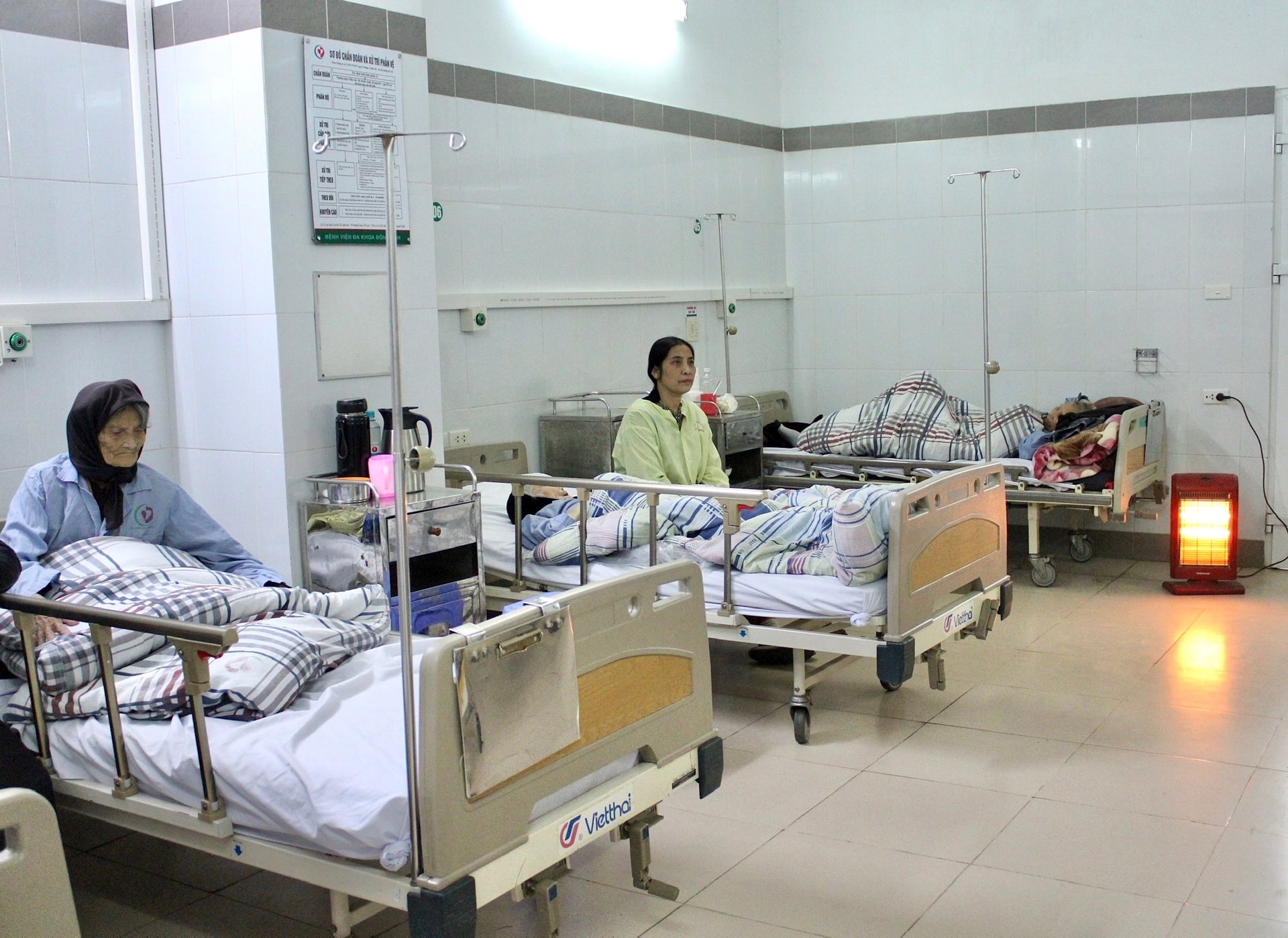 điều chỉnh lịch học