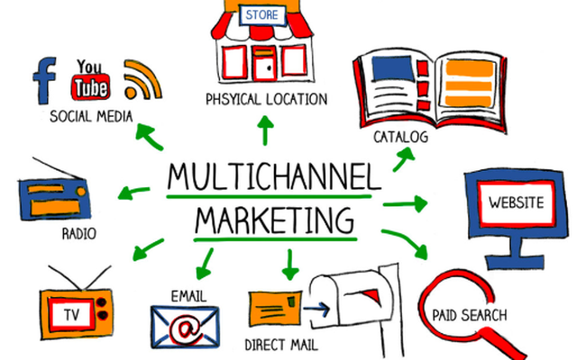 ket-hơp-marketing-vhhnews