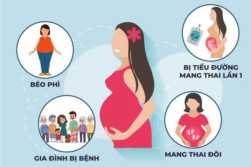 test-tieu-duong-thai-ky-vhhnews