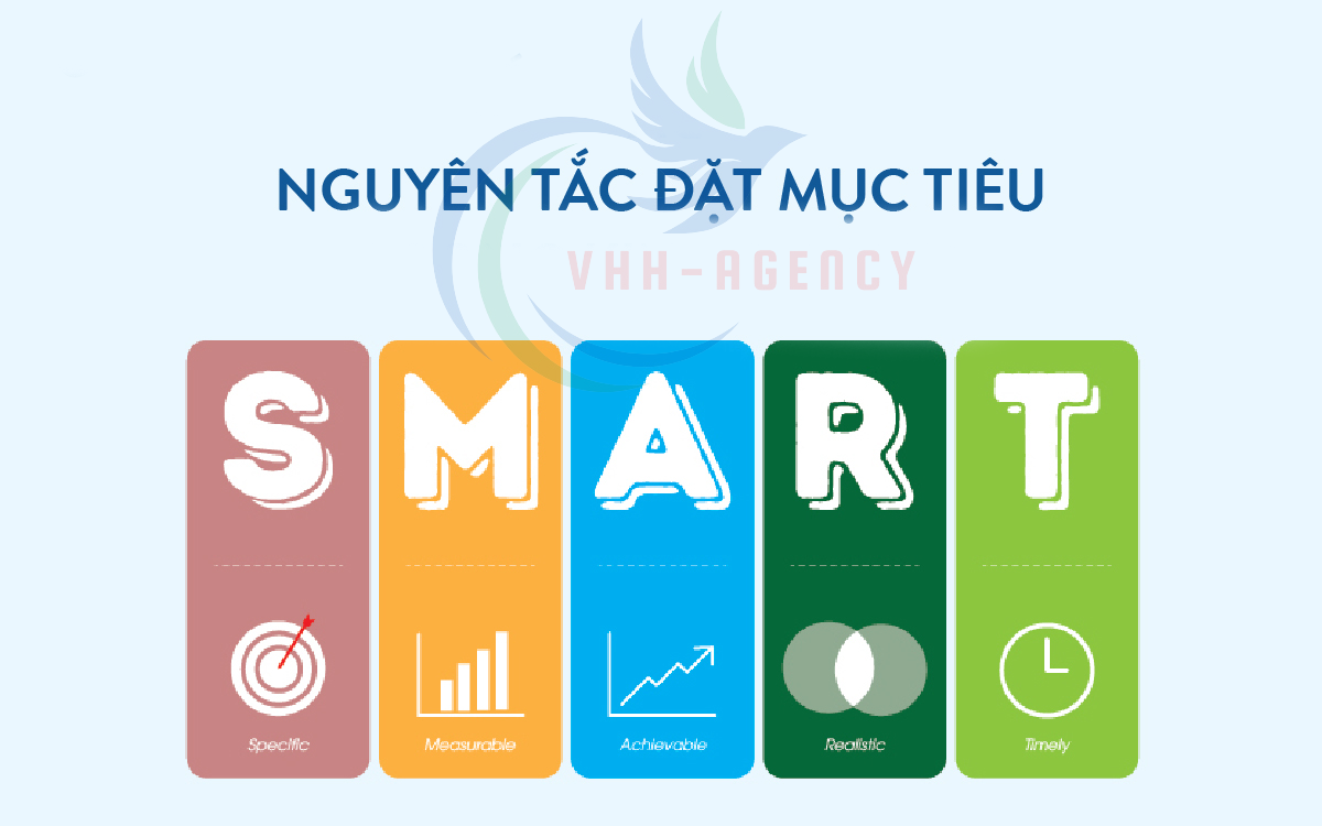 nguyen-tac-smart-dt