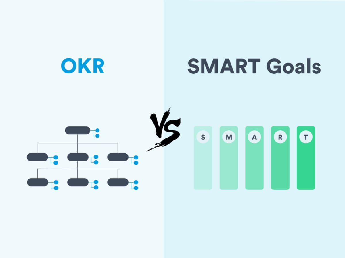 okr-vs-smart-6