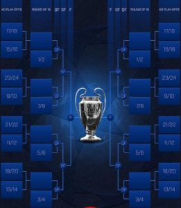 play-off Champions League vhhnews the thao