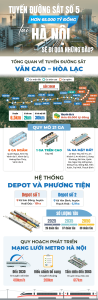 tuyen-duong-sat-do-thi-moi-vhhnews